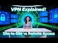 VPN Explained: Site-to-Site vs. Remote Access VPNs | IPsec &amp; TLS Security