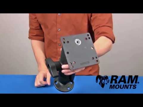 RAM Mount with