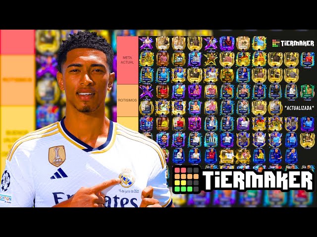 Create a TIERLIST MEJORES MC DEL FIFA MOBILE 23 Tier List - TierMaker