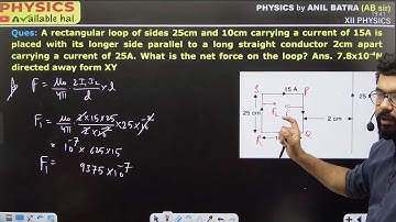 A rectangular loop of sides 25cm and 10cm carrying a current of 15A is placed with its