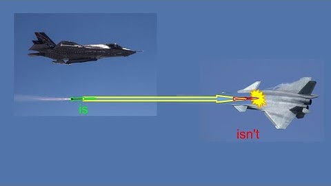 The Missile Knows Where It Is But Explained