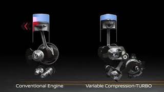 Nissan VC-Turbo engine optimizes power and efficiency