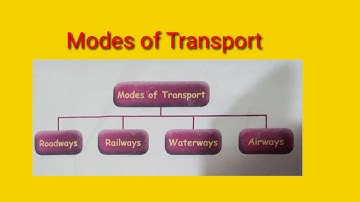 4th stdsocialscience unit -3 transport part 1