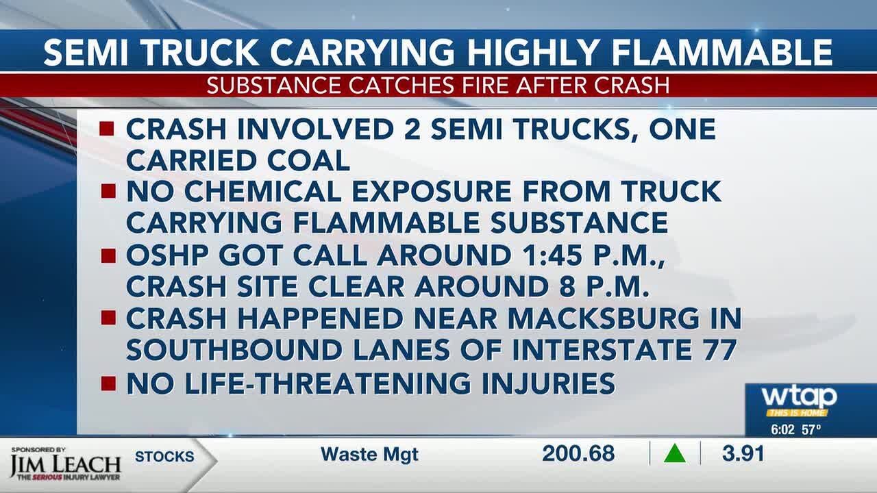 Semi truck crash shuts down I-77 for 6 hours - YouTube