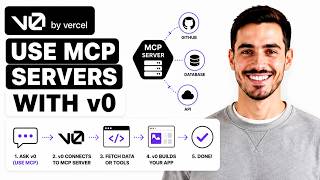 How to Rapid Prototype using v0 in 2026 (Step-by-Step)
