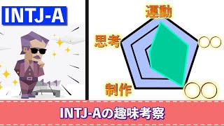 MBTI Diagnosis INTJ-A Type Hobby Ranking and Tendency Analysis Part 2 - a