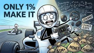 The Insane Reality of Becoming an F1 Driver