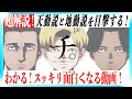 【歴史×漫画】地動説に命を懸けた者たちの物語『チ。』を深掘り解説