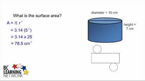 WCLN - Surface Area Cylinder - Example
