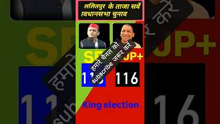 {°NDA VS INC°} Lalitpur Assembly Seats Exit Poll🔥2025#vidhansabha #nda #rjd #bjp #inc #rahul_gandhi