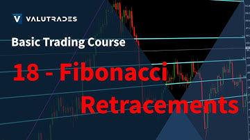 Valutrades Basic Trading Course - Lesson 18: Fibonacci Retracements on MT4