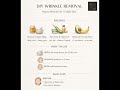 Wrinkle Removal at Home for Firm and Youthful Skin ! - #wrinkles #wrinklefree #antiaging #aging
