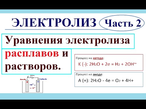 Видео: MgCl2 электролиз болоход юу тохиолддог вэ?