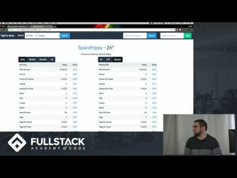 Stackathon Presentation: TagPro-Stats Demo