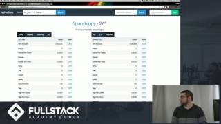 Stackathon Presentation: TagPro-Stats Demo