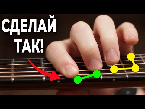ВЫУЧИ ЭТИ аккорды и сыграешь любую песню БЕЗ НОТ! Гитара для новичков