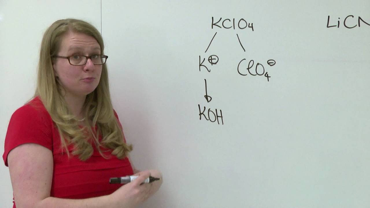 La nature acido-basique des sels