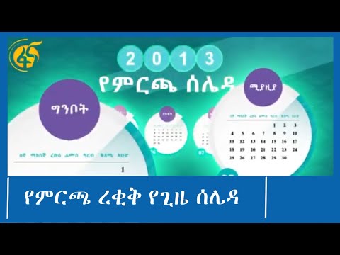 የምርጫ ረቂቅ የጊዜ ሰሌዳ