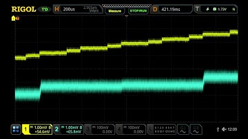 Arbitrary Waveform Generation Comparison of the DG800 VS the SDG1000