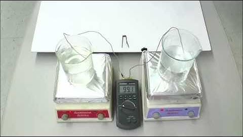 Converting the 3-D printing process into 4-D printing technology