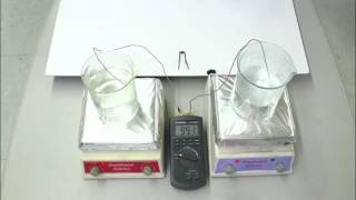 Converting the 3-D printing process into 4-D printing technology