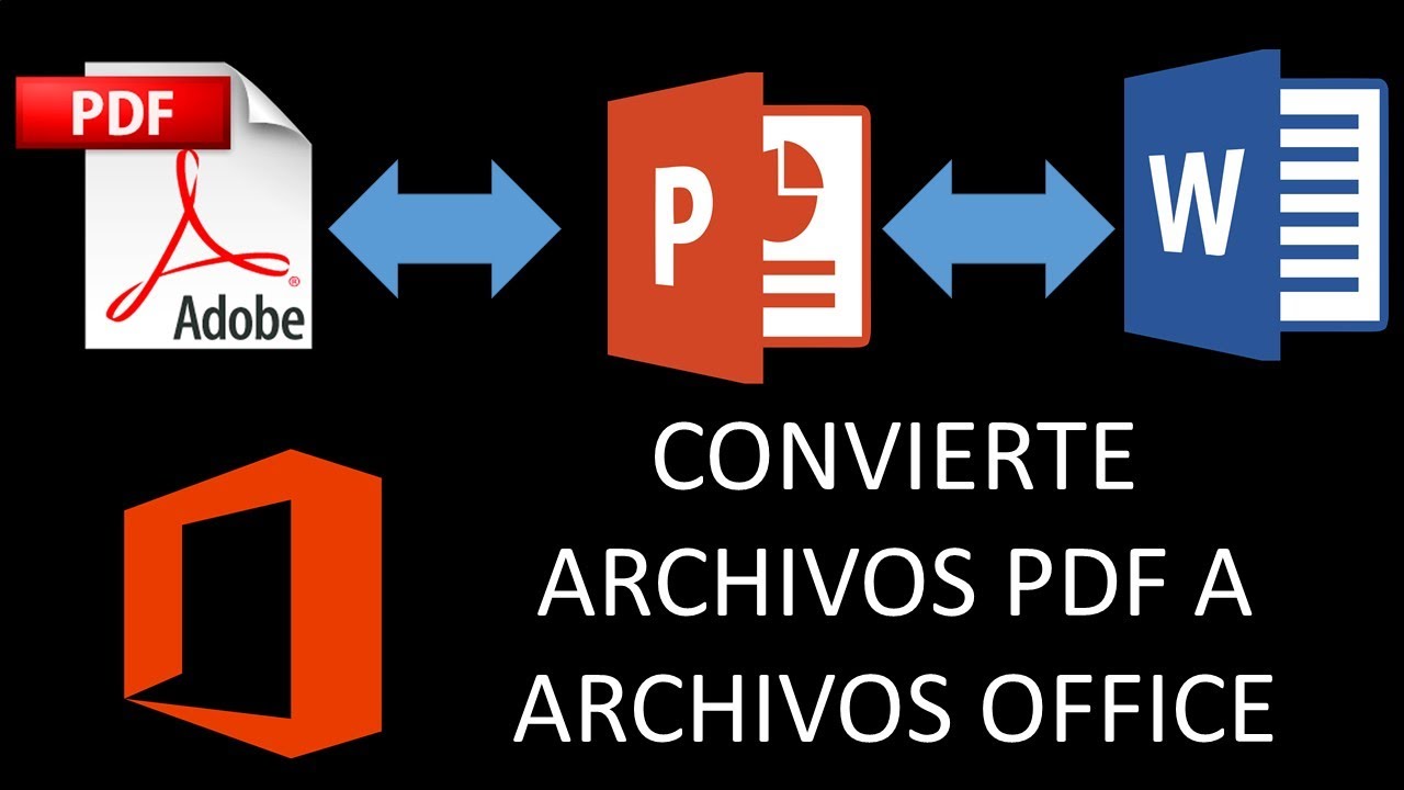 Resultado de imagen para convierte pdf a word, excel power point