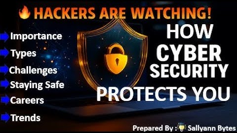 What is Cybersecurity? Types, Threats, Careers & Trends | Cybersecurity for Beginners