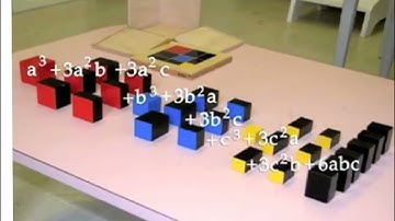 Trinomial Cube