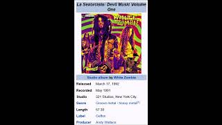 (instr.) "Thunder Kiss '65" White Zombie