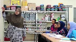 Kolej Komuniti Bagan Datuk Perak Youtube