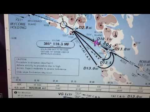 فرود در مونی در وگار در جزایر فارو