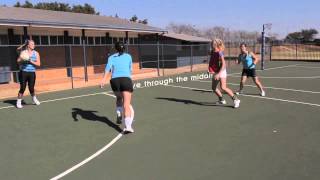 Carin Strauss NETBALL SPEED & AGILITY