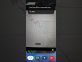 Trading Nifty 50 with Gemini 2.5 Pro Part 7