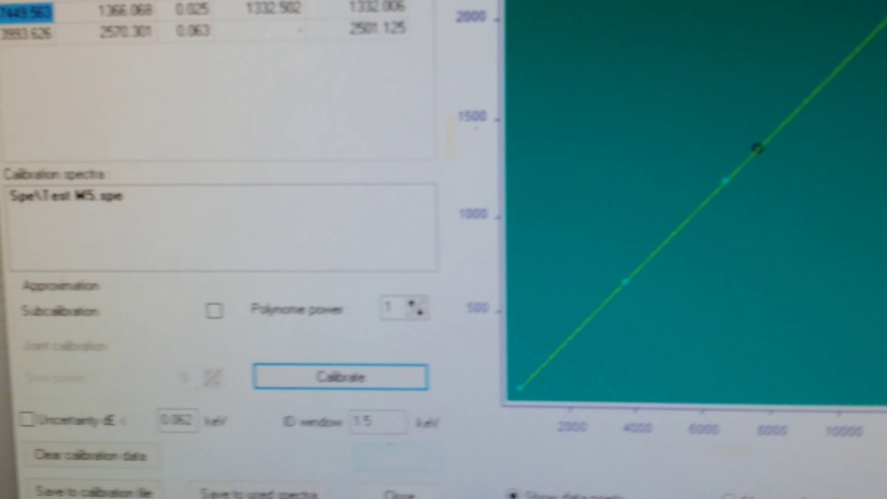 NATS Inc. - Spectraline Training 2015 - Calibration Video#2