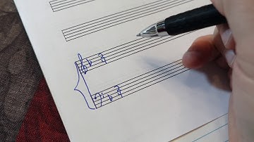 How To Identify Flat Key Signatures