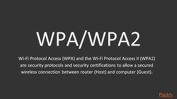 Kali Linux 2017 Wireless Penetration Testing for Beginners: Setting up Our Lab| packtpub.com