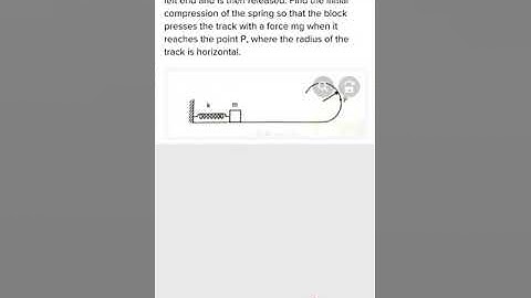 Fig shows a smooth track a part of which is a circle of radius R