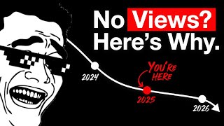 Famous Why Your Videos Are Not Getting Views in 2026 Net Worth