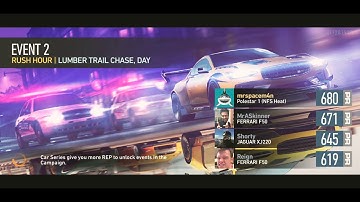 Polestar 1 Day 5 Race 2 walkthrough NFS No Limits