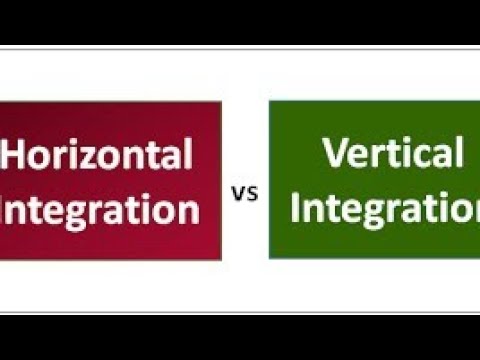 Horizontal and Vertical Integration | Vertical vs Horizontal Integration