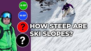 How to Measure Steepness - Green, Blue, Red & Black Slopes Explained