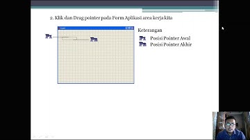 Pengenalan Ms Visual Foxpro [Part 1/2]