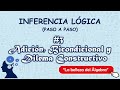 Inferencia Logica 3/8 - Dilema Constructivo, Ley de Adición y Bicondicional