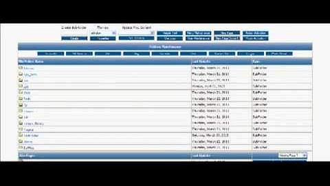 CMS Control Panel Tutorial