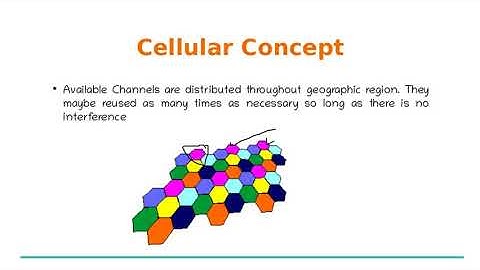 Mobile and Wireless Communication(22533) Unit II- Fundamentals of Cellular System - Lecture1