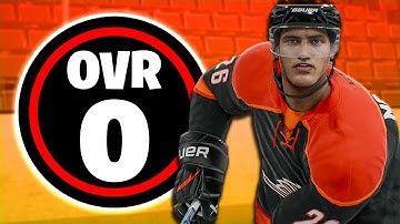 I Rebuilt A 0 Overall Team For 10 Years