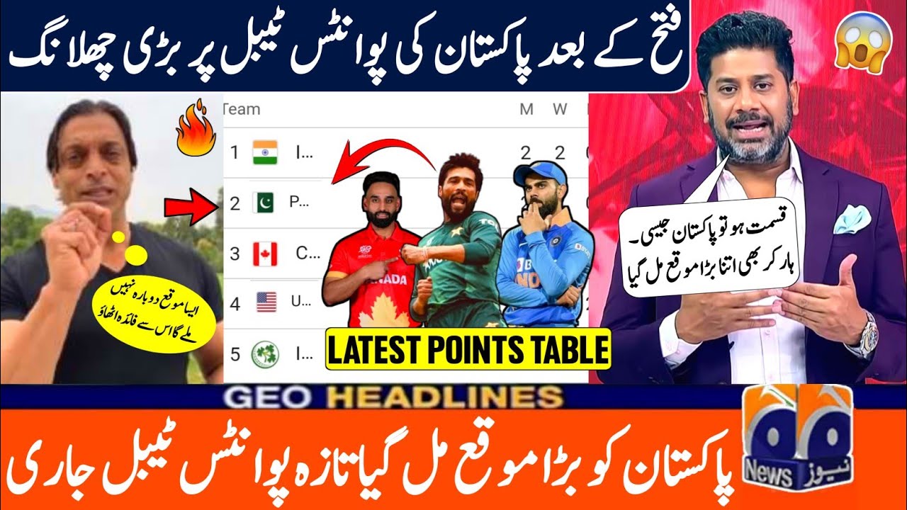 big chance for Pakistan | latest points table after match Pakistan vs Canada | Faheem sportz