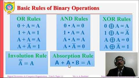 DLD Video Lecture 7 Boolean Algebra Part 2