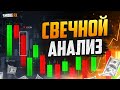 Всё про ЯПОНСКИЕ СВЕЧИ и свечной анализ! Обучение трейдингу с НУЛЯ!