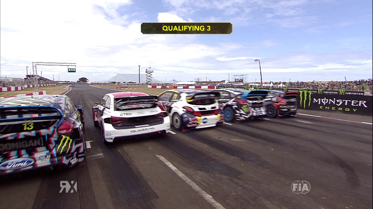 Q3 Highlights | Cape Town RX